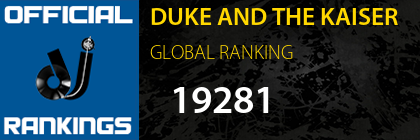 DUKE AND THE KAISER GLOBAL RANKING