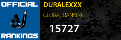 DURALEXXX GLOBAL RANKING