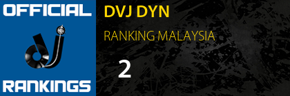 DVJ DYN RANKING MALAYSIA