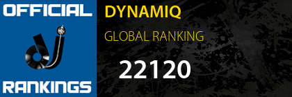 DYNAMIQ GLOBAL RANKING