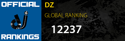 DZ GLOBAL RANKING