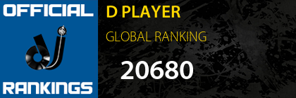 D PLAYER GLOBAL RANKING