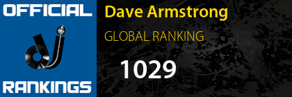 Dave Armstrong GLOBAL RANKING