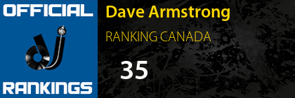 Dave Armstrong RANKING CANADA