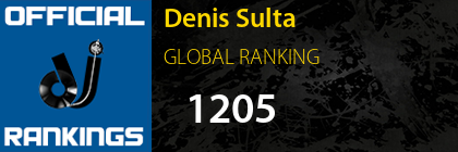 Denis Sulta GLOBAL RANKING