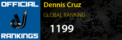 Dennis Cruz GLOBAL RANKING