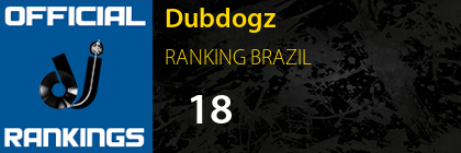 Dubdogz RANKING BRAZIL