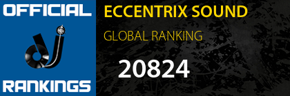 ECCENTRIX SOUND GLOBAL RANKING