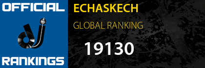 ECHASKECH GLOBAL RANKING