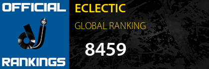 ECLECTIC GLOBAL RANKING