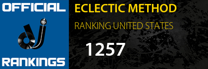 ECLECTIC METHOD RANKING UNITED STATES