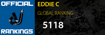 EDDIE C GLOBAL RANKING