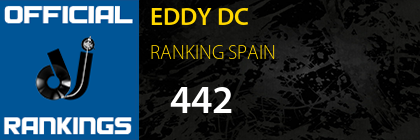 EDDY DC RANKING SPAIN