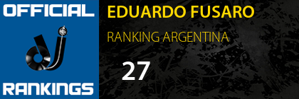 EDUARDO FUSARO RANKING ARGENTINA