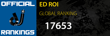ED ROI GLOBAL RANKING