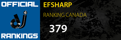 EFSHARP RANKING CANADA