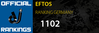 EFTOS RANKING GERMANY