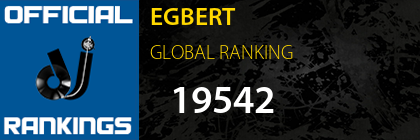 EGBERT GLOBAL RANKING