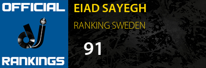 EIAD SAYEGH RANKING SWEDEN
