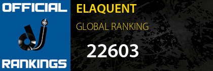 ELAQUENT GLOBAL RANKING