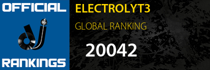 ELECTROLYT3 GLOBAL RANKING