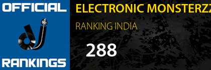 ELECTRONIC MONSTERZZ PRODUCTIONS RANKING INDIA