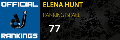 ELENA HUNT RANKING ISRAEL
