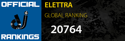 ELETTRA GLOBAL RANKING