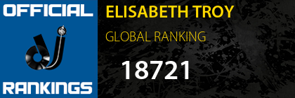 ELISABETH TROY GLOBAL RANKING