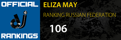 ELIZA MAY RANKING RUSSIAN FEDERATION
