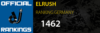 ELRUSH RANKING GERMANY