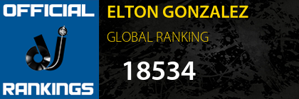 ELTON GONZALEZ GLOBAL RANKING
