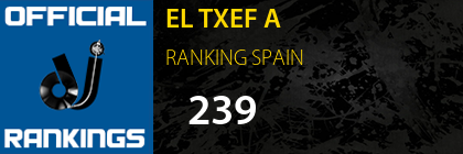 EL TXEF A RANKING SPAIN
