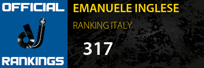 EMANUELE INGLESE RANKING ITALY