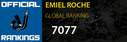 EMIEL ROCHE GLOBAL RANKING