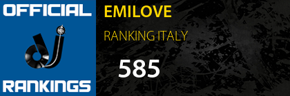 EMILOVE RANKING ITALY