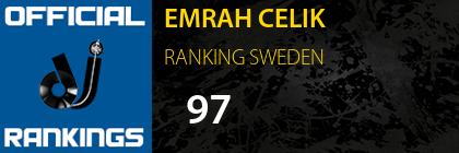 EMRAH CELIK RANKING SWEDEN