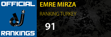 EMRE MIRZA RANKING TURKEY