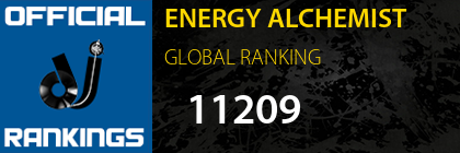 ENERGY ALCHEMIST GLOBAL RANKING