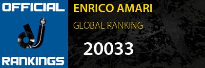 ENRICO AMARI GLOBAL RANKING