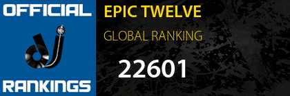 EPIC TWELVE GLOBAL RANKING