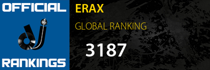 ERAX GLOBAL RANKING
