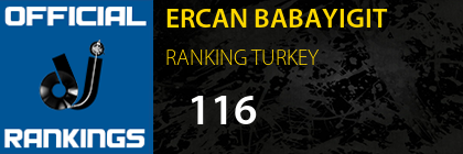 ERCAN BABAYIGIT RANKING TURKEY