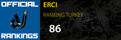 ERCI RANKING TURKEY