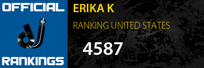 ERIKA K RANKING UNITED STATES