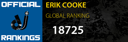 ERIK COOKE GLOBAL RANKING