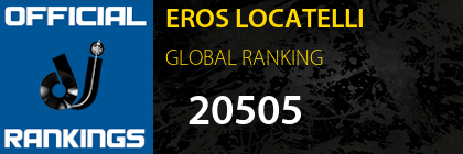 EROS LOCATELLI GLOBAL RANKING