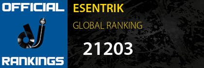 ESENTRIK GLOBAL RANKING