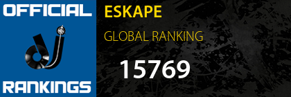 ESKAPE GLOBAL RANKING