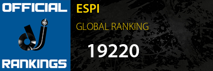 ESPI GLOBAL RANKING